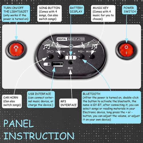SparkRide 12V Electric Car